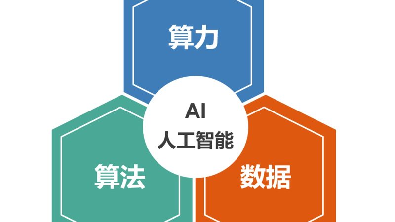 NLP自然语言处理：揭秘批发价格的背后逻辑